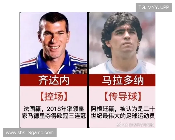 像傻子一样的足球球星如何从困境中逆袭成为世界级传奇 像傻子一样的足球球星如何从困境中逆袭成为世界级传奇