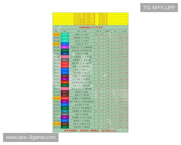 足球星期日赛事预测分析:最新战况与趋势解读,帮助你精准把握投注机会 足球星期日赛事预测分析:最新战况与趋势解读,帮助你精准把握投注机会